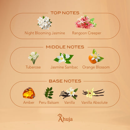 Blossomy by Ahuja's for Women