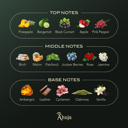 Ahuja Pour Homme by Ahuja's for Men